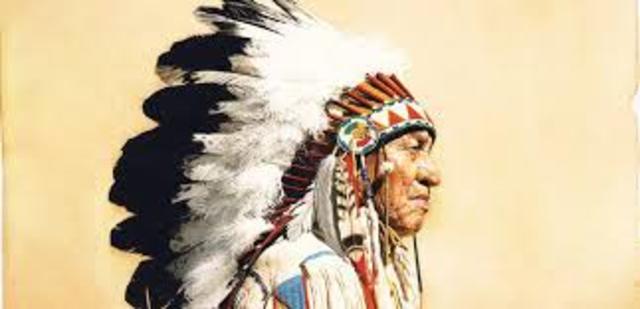 Social Relationships