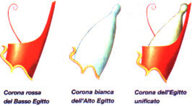 l'unificazione dell'alto e basso egitto