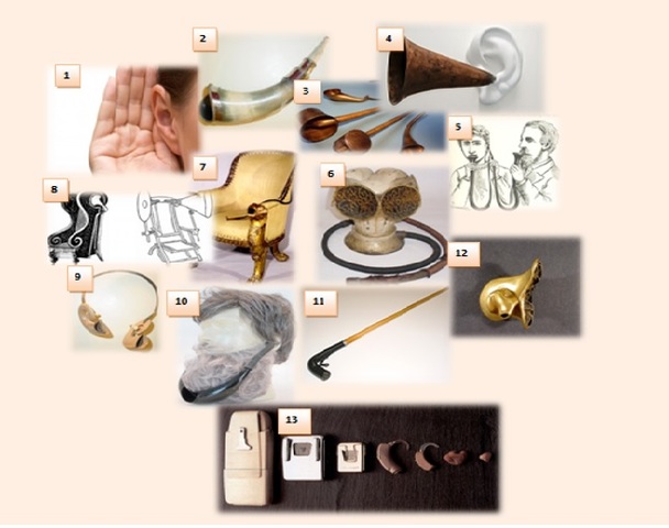 EVOLUCIÓN DEL AUDÍFONO