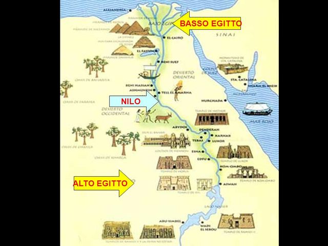 Unificazione alto e basso Egitto