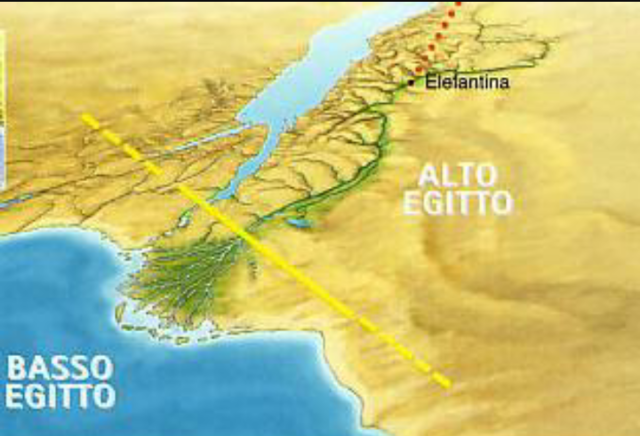 L'unificazione dell'Egitto