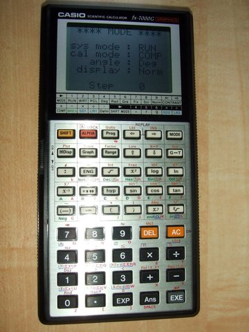 The First Graphing Calculator