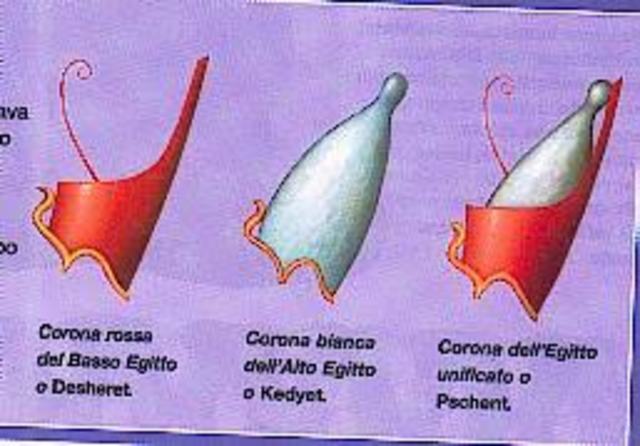 Unificazione di Basso e Alto Egitto