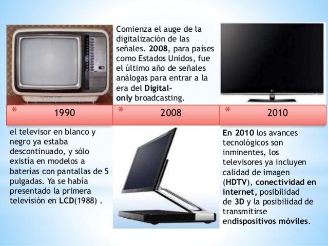 televisor