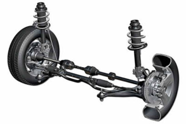 Tipos de amortiguadores  para vehículos