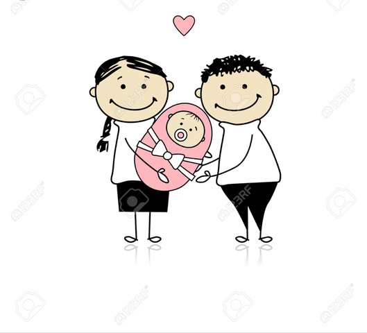 Birth of Queen Elizabeth |