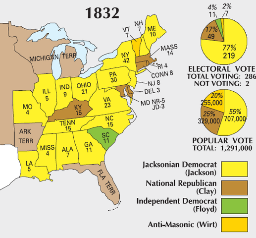 Election of 1832