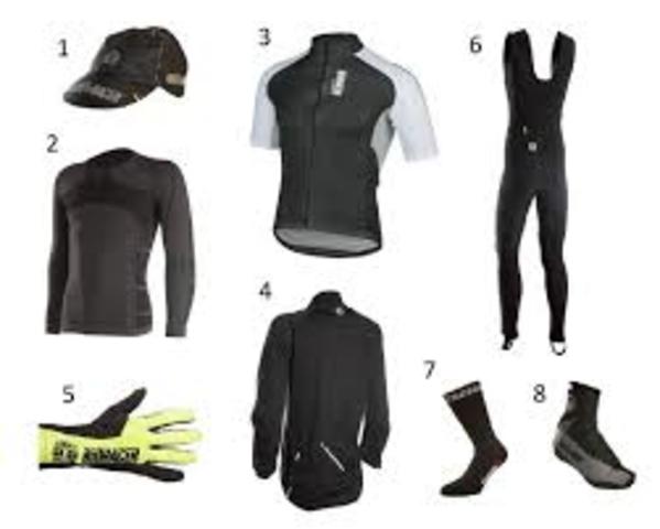 de que material esta confeccionada la ropa deportiva actual y porque ?