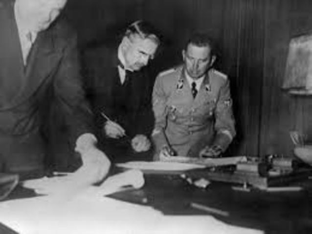 Bargaining for the Sudetenland