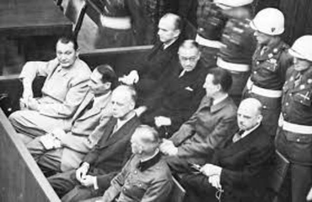 The Hossbach Conference