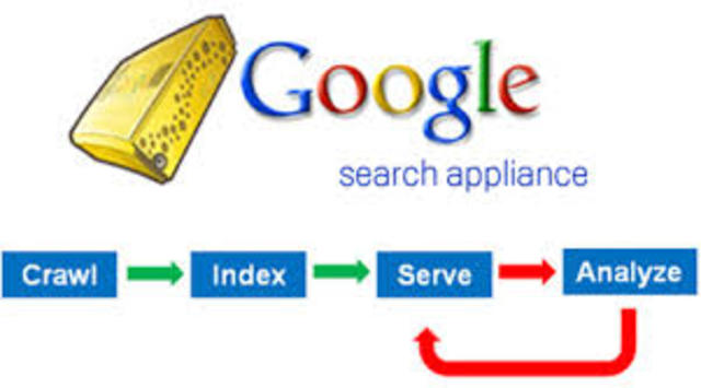Search Appliance