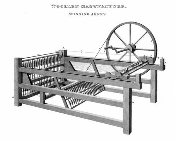 spinning machine / spinning jenny
