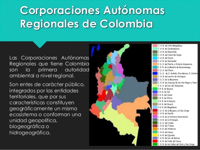 Años 1961-1973 Creación Corporaciones Autónomas