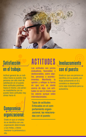 Los Valores técnicas para medir actitudes en los trabajadores