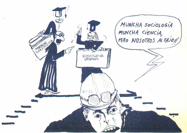 Ideologías o filosofías de acuerdo a la perspectiva del trabajador