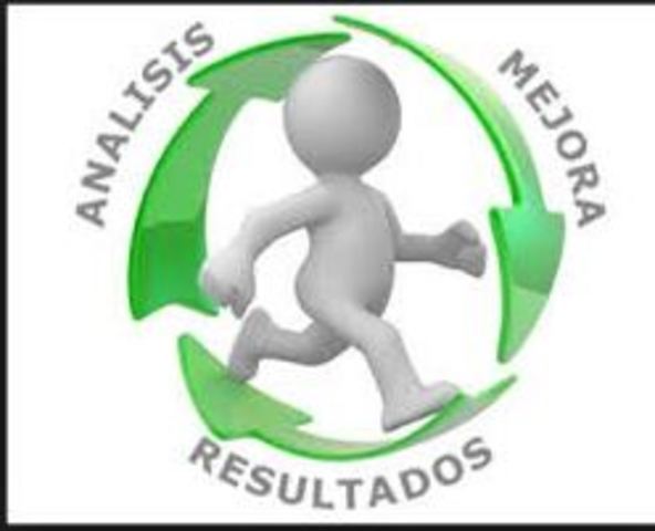 Ringenieria en los años 90