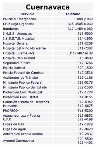 Reforzamiento del tema.