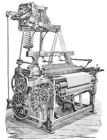 Cartwright's power loom