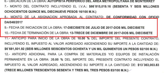 fecha de inicio contractual