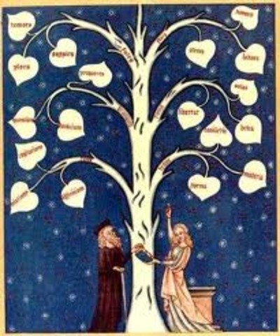 Llibre d'Amic e Amat.