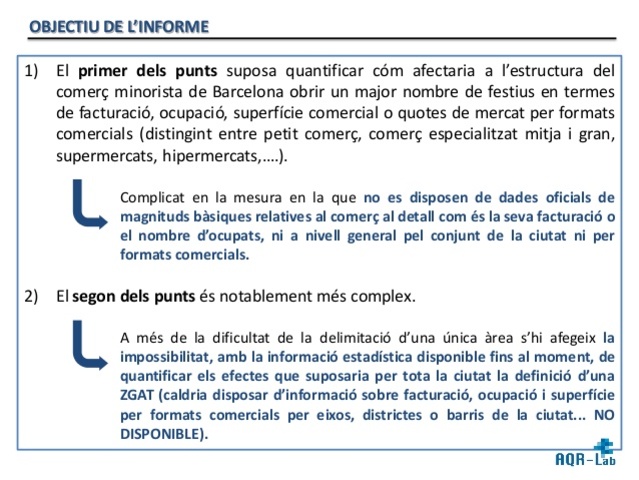 Liberalització del mercat minorista