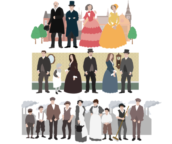 Changes to Class System