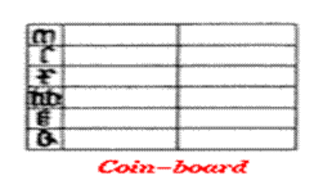 Coin- board