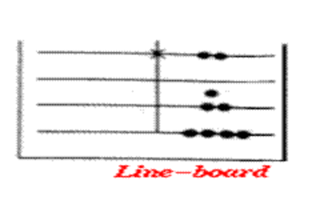 line-board