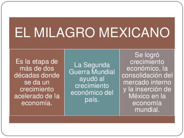 milagro mexicano