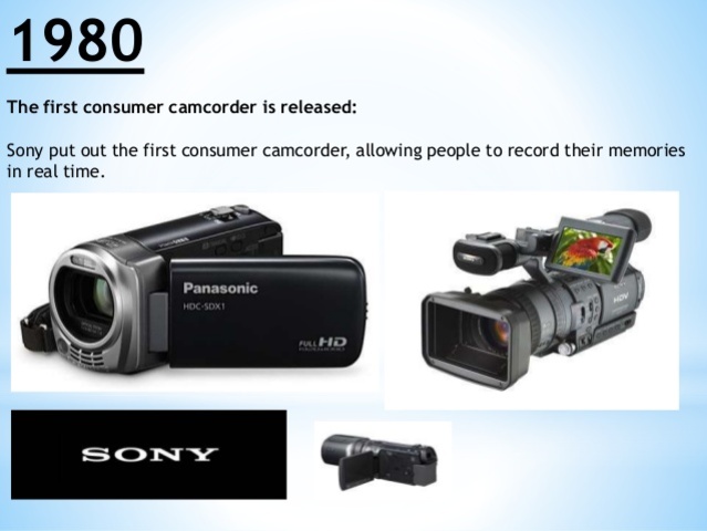 Camcorder