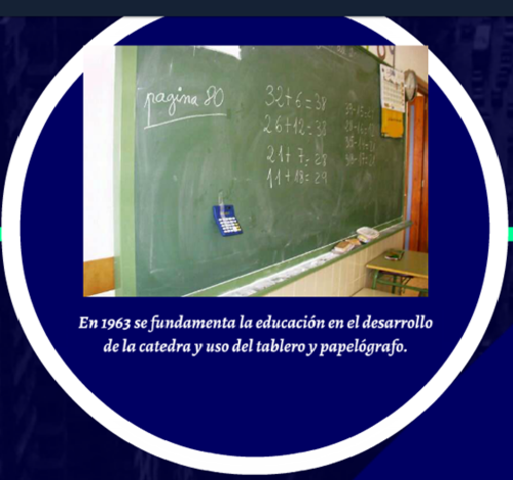 fundamentacion en el uso del papelografo