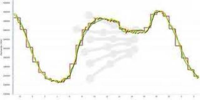 Liberalització del mercat minorista