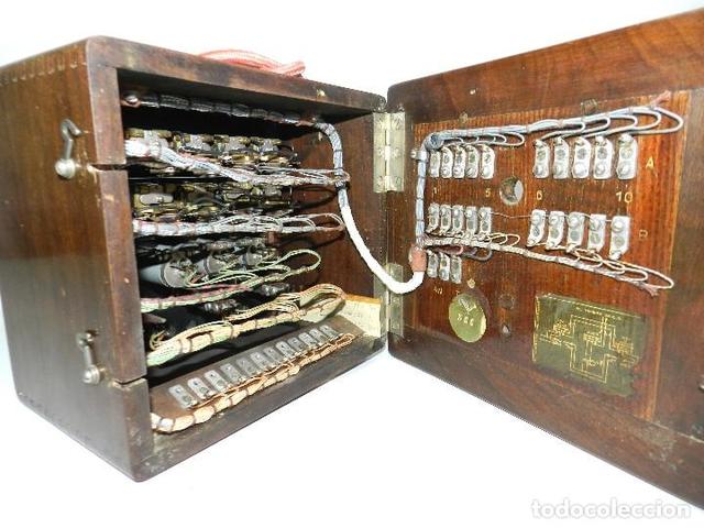 La primera centraleta telefònica