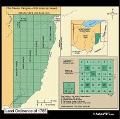 Northwest Land Ordinance, 1785
