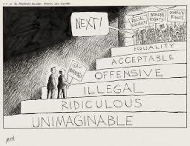 The Civil Rights Movement & The War on Poverty