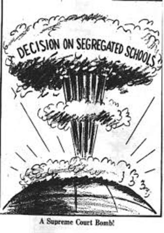 Brown VS The Board of Education