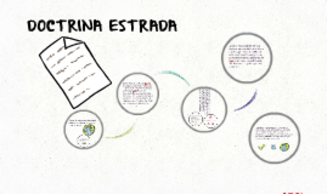 Doctrina Estrada
