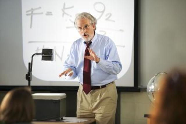 Proyector de acetatos