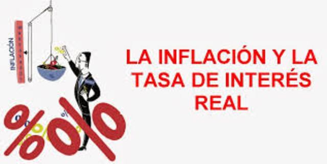 Crisis por la subida de las tasas de interés reales con respecto a la inflación