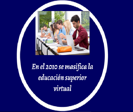 Se Masifica la educación superior virtual