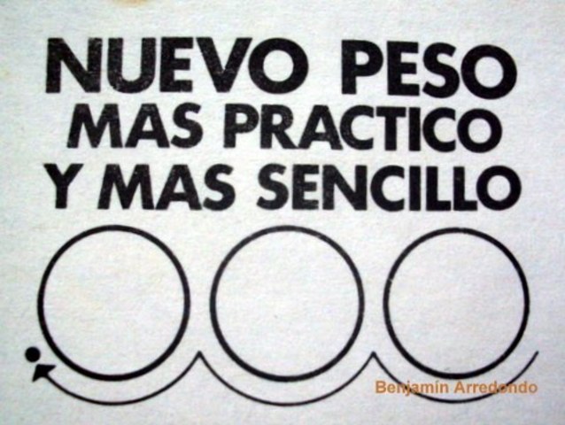 Reconversiòn de la moneda