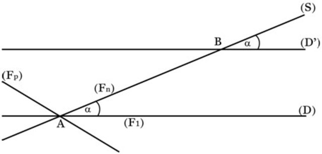 Geminus On The Parallel Postulate