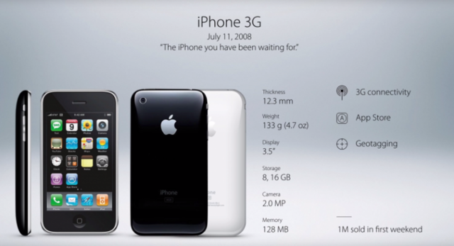 iPhone 3G: July 11, 2008