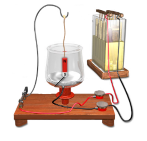 Faraday: Elektromotor