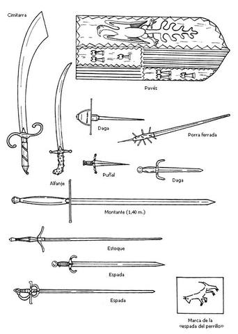 Cap. 2 Armas Blancas