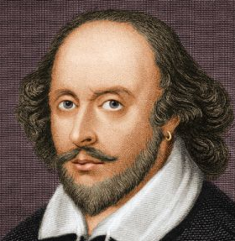 William Shakespeare's Death