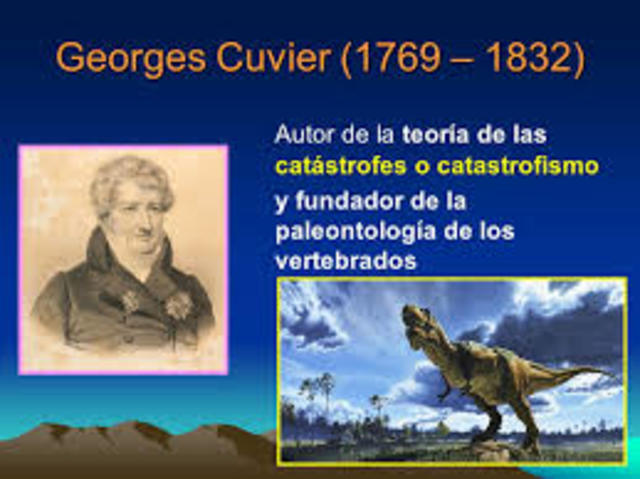 Georges Cuvier:
