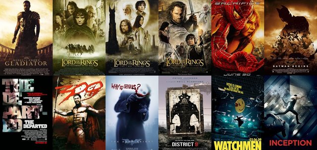 Innovations of the 2000s