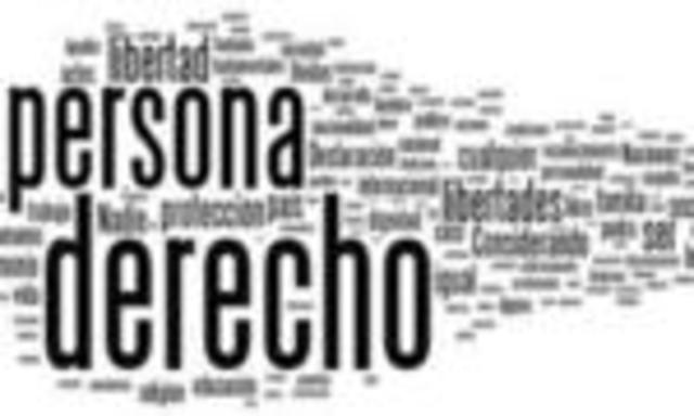 Violación de los derechos humanos