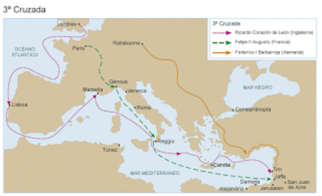 Fin de la Tercera Cruzada: Consecuencias y hechos posteriores